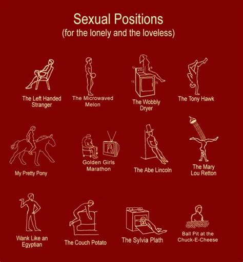 Sex in Different Positions Escort Karangsembung